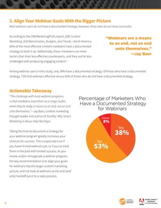 Webinar Strategy.pdf Webinars: They're Not Just For Leads Anymore | PDF