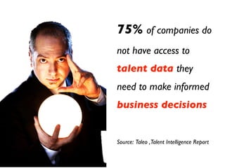 75% of companies do
not have access to
talent data they
need to make informed
business decisions


Source: Taleo ,Talent Intelligence Report
 