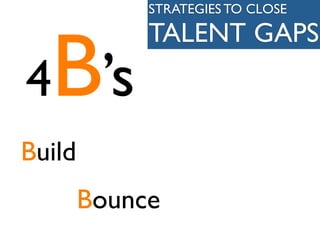 STRATEGIES TO CLOSE




  B
             TALENT GAPS
4 ’s
Build
        Bounce
 