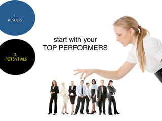 1.
 RESULTS




               start with your
             TOP PERFORMERS
    2.
POTENTIALS
 