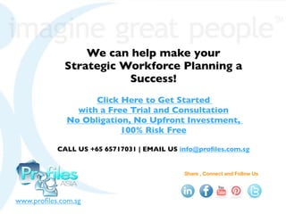 Contact Us help make your
                                       We can
                                   Strategic Workforce Planning a
                                       Proﬁles Assessment Asia (Pte.) Limited
                                                   Success!
                                                     An Authorized Strategic Business Partner of Proﬁles International


                                   14 , Robinson Road, #08-01A, Far East Finance,
                                   Singapore 048545 Here to Get Started
                                               Click
                                         with a Free Trial and Consultation
                                   Email: info@proﬁles.com.sg
                                   Telephone: 65717031 No Upfront Investment,
                                    No Obligation,
                                   Fax: 63334636
                                                                      100% Risk Free
                                 Website: www.proﬁles.com.sg
                                CALL US +65 65717031 | EMAIL US info@proﬁles.com.sg


                                                                                                      Share , Connect and Follow Us




www.proﬁles.com.sg
www.proﬁles.com.sg
©2012 Proﬁles International, Inc. All rights reserved.
 
