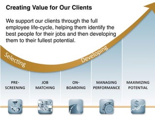 Creating Value for Our Clients

We support our clients through the full
employee life-cycle, helping them identify the
best people for their jobs and then developing
them to their fullest potential.




                               The GLOBAL LEADER in
                            Employee Assessment Solutions
 