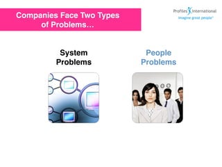 Companies Face Two Types
     of Problems…


          System            People
         Problems          Problems
 