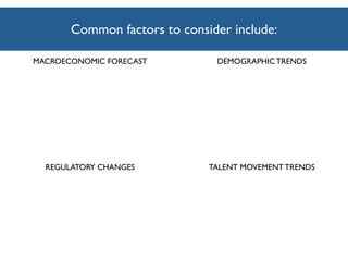 Common factors to consider include:

MACROECONOMIC FORECAST         DEMOGRAPHIC TRENDS




  REGULATORY CHANGES          TALENT MOVEMENT TRENDS
 