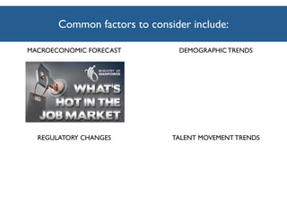 Common factors to consider include:

MACROECONOMIC FORECAST         DEMOGRAPHIC TRENDS




  REGULATORY CHANGES          TALENT MOVEMENT TRENDS
 