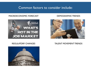 Common factors to consider include:

MACROECONOMIC FORECAST         DEMOGRAPHIC TRENDS




  REGULATORY CHANGES          TALENT MOVEMENT TRENDS
 