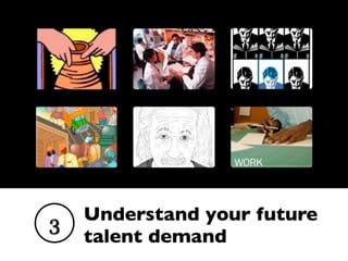 Understand your future
3
    talent demand
 