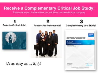 Receive a Complementary Critical Job Study!
         Let us show you ﬁrsthand how our solutions can beneﬁt your company.


          1                            2                                            3
Select a Critical Job!      Assess Job Incumbents!       Complementary Job Study!




                                                          Report designed for Performance Model
                                                          Sales & Business Development Exec.




  It’s as easy as, 1, 2, 3!
 
