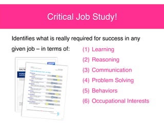 Critical Job Study!

Identiﬁes what is really required for success in any
given job – in terms of:    (1) Learning
                            (2) Reasoning
                            (3) Communication
                            (4) Problem Solving
                            (5) Behaviors
                            (6) Occupational Interests
 
