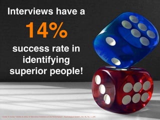 Interviews have a

                                14%
            success rate in
              identifying
           superior people!



– Hunter & Hunter “Validity & Utility of Alternative Predictors of Job Performance”. Psychological Bulletin, Vol. 96, No. 1. p90
 