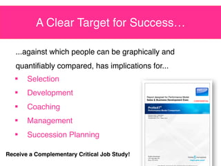 A Clear Target for Success…

   ...against which people can be graphically and
   quantiﬁably compared, has implications for...
   §   Selection
   §   Development                           Report designed for Performance Model
                                              Sales & Business Development Exec.


   §   Coaching
   §   Management
   §   Succession Planning

Receive a Complementary Critical Job Study!
 