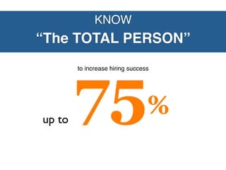 KNOW
“The TOTAL PERSON”



        75%
        to increase hiring success




up to
 