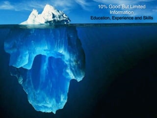 10% Good But Limited
       Information
Education, Experience and Skills
 