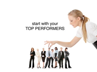 start with your
TOP PERFORMERS
 