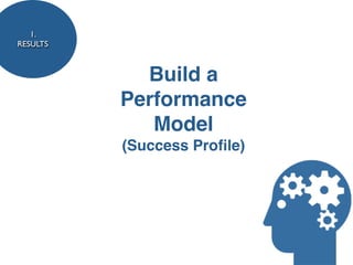 1.
RESULTS



            Build a
          Performance
             Model
          (Success Proﬁle)
 