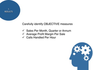1.
RESULTS




          Carefully identify OBJECTIVE measures

          ü Sales Per Month, Quarter or Annum
          ü Average Proﬁt Margin Per Sale
          ü Calls Handled Per Hour
 