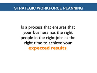 STRATEGIC WORKFORCE PLANNING




  Is a process that ensures that
    your business has the right
  people in the right jobs at the
    right time to achieve your
       expected results.
 