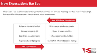New Expectations Bar Set
There is often a lack of communication and cooperation between those who formulate the strategy and those involved in executing it.
Program and Portfolio managers are the ones who can help to bridge this gap.
Deliver on time and budget Drive measurablebusiness value
Manage scope and risk Shape strategic priorities
Coordinateexecution teams Influencesenior stakeholders
Report status and progress Enable fast, informed decision making
Old Expectations
New Additional Expectations
 