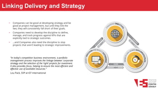 Linking Delivery and Strategy
• Companies can be good at developing strategy and be
good at project management, but until they link the
two, they will consistently fall short of their goals.
• Companies need to develop the discipline to define,
manage, and track progress against KPIs that are
explicitly tied to strategic outcomes.
• …and Companies also need the discipline to stop
projects that aren’t leading to strategic improvements.
“In today’s competitive business environment, a portfolio
management process improves the linkage between corporate
strategy and the selection of the ‘right’ projects for investment.
It also provides focus, helping to ensure the most efficient and
effective use of available resources.”
Lou Pack, SVP at ICF International
 
