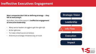 Ineffective Executives Engagement
• Many senior leaders struggleto get the right info
• At the right time
• To make critical course corrections
• And ensure strategic initiativesstay on track
Most companies don’t fail at defining strategy – they
fail at executing it.
And often, one of the reason is ineffective engagement
of executive leadership.
 