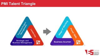PMI Talent Triangle
 