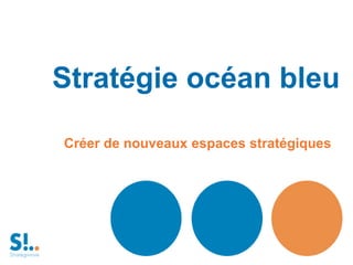 Stratégie océan bleu
Créer de nouveaux espaces stratégiques
 