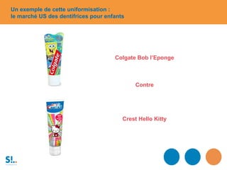 Colgate Bob l’Eponge
Contre
Crest Hello Kitty
Un exemple de cette uniformisation :
le marché US des dentifrices pour enfants
 