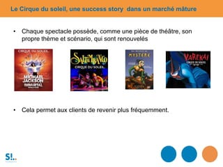 • Chaque spectacle possède, comme une pièce de théâtre, son
propre thème et scénario, qui sont renouvelés
• Cela permet aux clients de revenir plus fréquemment.
Le Cirque du soleil, une success story dans un marché mâture
 