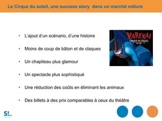 • L’ajout d’un scénario, d’une histoire
• Moins de coup de bâton et de claques
• Un chapiteau plus glamour
• Un spectacle plus sophistiqué
• Une réduction des coûts en éliminant les animaux
• Des billets à des prix comparables à ceux du théâtre
Le Cirque du soleil, une success story dans un marché mâture
 