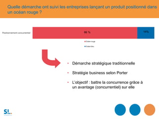 Quelle démarche ont suivi les entreprises lançant un produit positionné dans
un océan rouge ?
• Démarche stratégique traditionnelle
• Stratégie business selon Porter
• L’objectif : battre la concurrence grâce à
un avantage (concurrentiel) sur elle
 