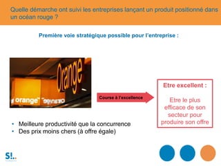Première voie stratégique possible pour l’entreprise :
Course à l’excellence
Etre excellent :
Etre le plus
efficace de son
secteur pour
produire son offre• Meilleure productivité que la concurrence
• Des prix moins chers (à offre égale)
Quelle démarche ont suivi les entreprises lançant un produit positionné dans
un océan rouge ?
 