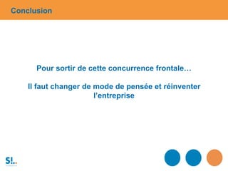 Pour sortir de cette concurrence frontale…
Il faut changer de mode de pensée et réinventer
l’entreprise
Conclusion
 