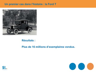 Un premier cas dans l’histoire : la Ford T
Résultats :
Plus de 16 millions d’exemplaires vendus.
 