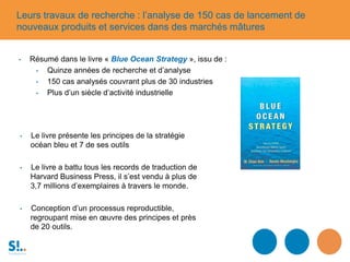 • Résumé dans le livre « Blue Ocean Strategy », issu de :
• Quinze années de recherche et d’analyse
• 150 cas analysés couvrant plus de 30 industries
• Plus d’un siècle d’activité industrielle
• Le livre présente les principes de la stratégie
océan bleu et 7 de ses outils
• Le livre a battu tous les records de traduction de
Harvard Business Press, il s’est vendu à plus de
3,7 millions d’exemplaires à travers le monde.
• Conception d’un processus reproductible,
regroupant mise en œuvre des principes et près
de 20 outils.
Leurs travaux de recherche : l’analyse de 150 cas de lancement de
nouveaux produits et services dans des marchés mâtures
 