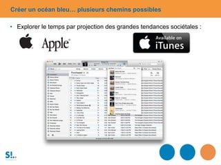 Créer un océan bleu… plusieurs chemins possibles
• Explorer le temps par projection des grandes tendances sociétales :
 