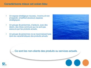 • Un espace stratégique nouveau, inconnu et non
prospecté, simplifiant plusieurs espaces
stratégiques;
• Un groupe de personnes, d’acteurs, avec des
désirs, des rêves communs qui ne sont pas
assouvis par les produits actuels;
• Un groupe de personnes ne se reconnaissant pas
dans les caractéristiques des produits actuels.
… Ce sont les non-clients des produits ou services actuels.
Caractérisons mieux cet océan bleu
 