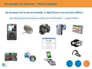 Un exemple de référence : l’iPhone d’Apple
Se focaliser sur la vue d’ensemble (« Big Picture ») et non les chiffres :
Une convergence de nombreux produits de consommation : « usage mobile »
 