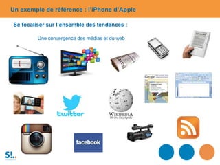 Un exemple de référence : l’iPhone d’Apple
Se focaliser sur l’ensemble des tendances :
Une convergence des médias et du web
 