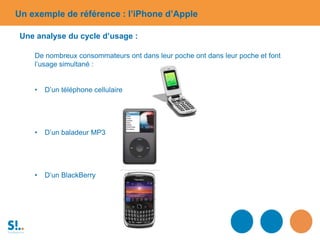 Un exemple de référence : l’iPhone d’Apple
Une analyse du cycle d’usage :
De nombreux consommateurs ont dans leur poche ont dans leur poche et font
l’usage simultané :
• D’un téléphone cellulaire
• D’un baladeur MP3
• D’un BlackBerry
 