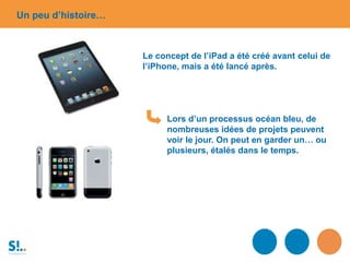 Un peu d’histoire…
Le concept de l’iPad a été créé avant celui de
l’iPhone, mais a été lancé après.
Lors d’un processus océan bleu, de
nombreuses idées de projets peuvent
voir le jour. On peut en garder un… ou
plusieurs, étalés dans le temps.
 