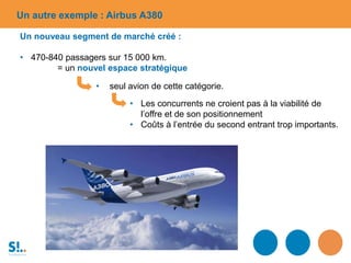 Un autre exemple : Airbus A380
Un nouveau segment de marché créé :
• 470-840 passagers sur 15 000 km.
= un nouvel espace stratégique
• Les concurrents ne croient pas à la viabilité de
l’offre et de son positionnement
• Coûts à l’entrée du second entrant trop importants.
• seul avion de cette catégorie.
 