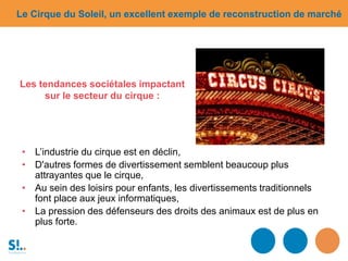 Les tendances sociétales impactant
sur le secteur du cirque :
• L’industrie du cirque est en déclin,
• D'autres formes de divertissement semblent beaucoup plus
attrayantes que le cirque,
• Au sein des loisirs pour enfants, les divertissements traditionnels
font place aux jeux informatiques,
• La pression des défenseurs des droits des animaux est de plus en
plus forte.
Le Cirque du Soleil, un excellent exemple de reconstruction de marché
 