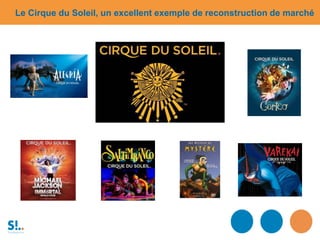 Le Cirque du Soleil, un excellent exemple de reconstruction de marché
 