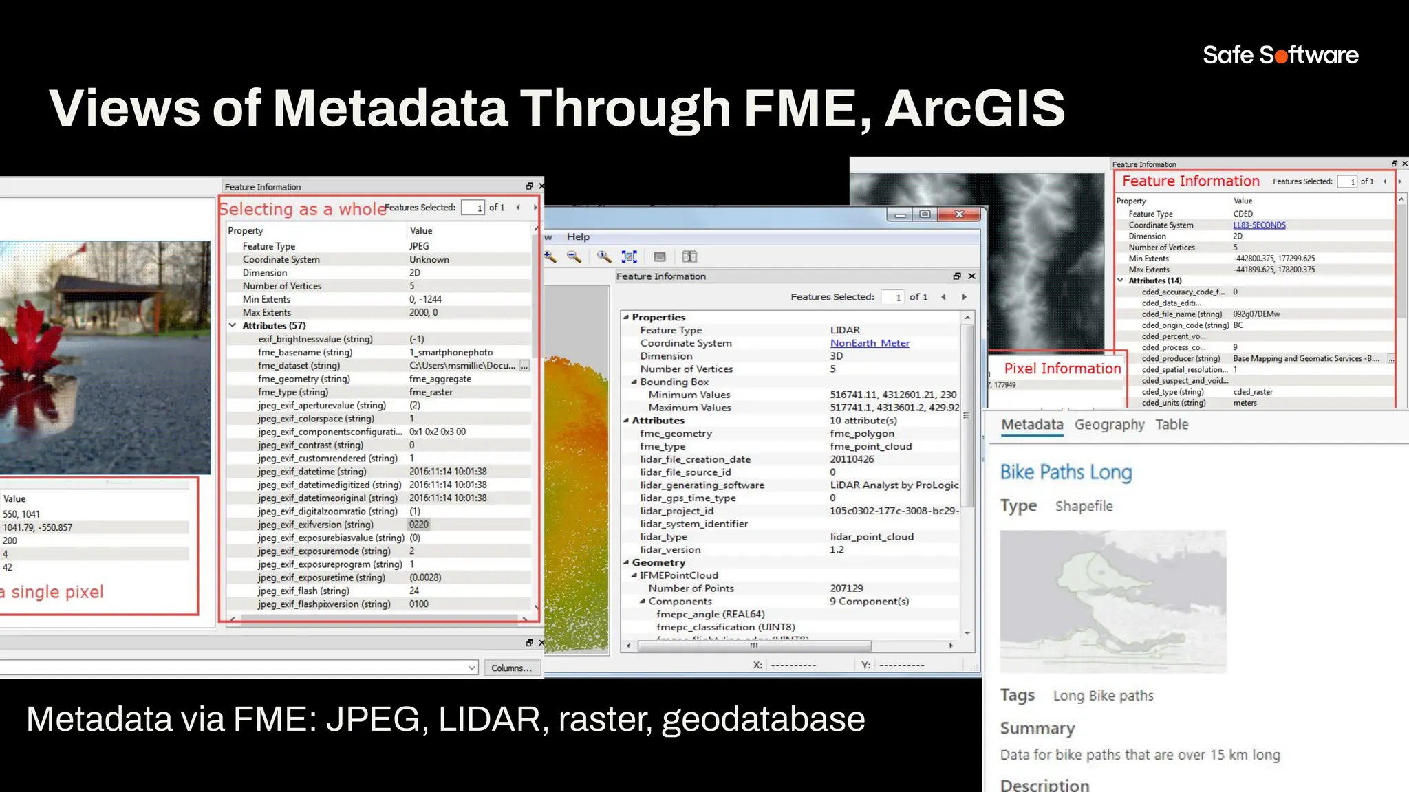 Views of Metadata Through FME, ArcGIS
Metadata via FME: JPEG, LIDAR, raster, geodatabase
 