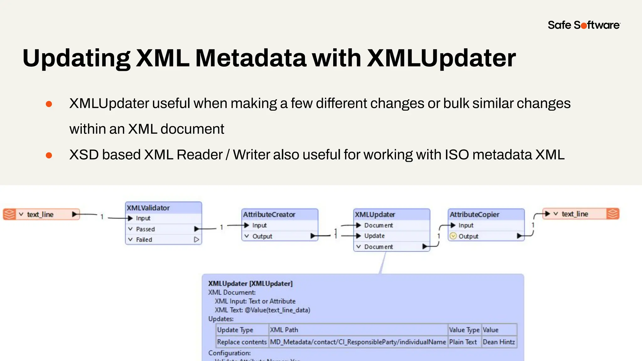 Updating XML Metadata with XMLUpdater
● XMLUpdater useful when making a few different changes or bulk similar changes
within an XML document
● XSD based XML Reader / Writer also useful for working with ISO metadata XML
 