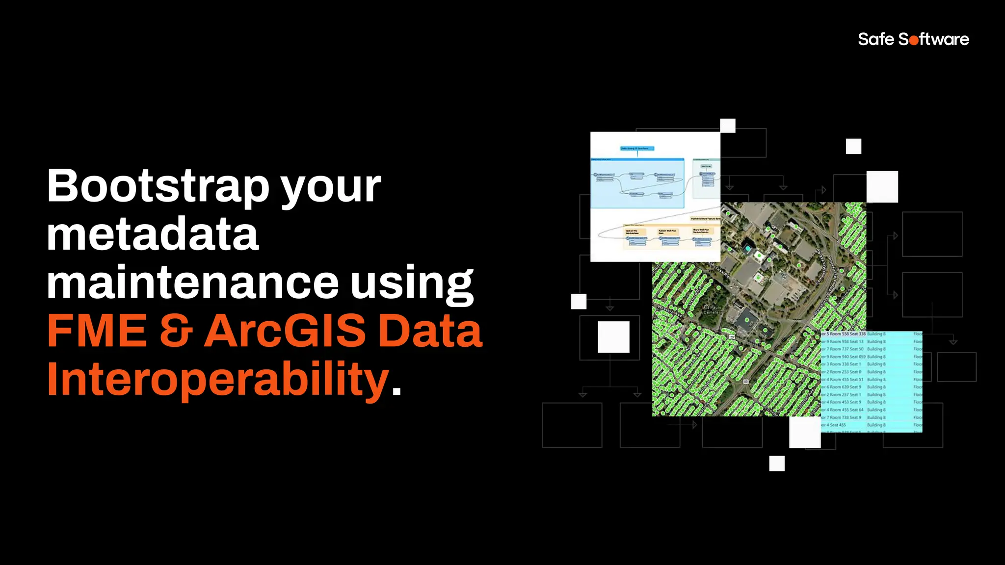 Bootstrap your
metadata
maintenance using
FME & ArcGIS Data
Interoperability.
 
