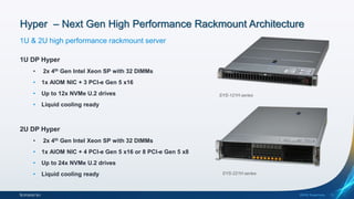 The Power of HPC with Next Generation Supermicro Systems | PPTX