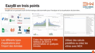 10
Les différents types
d’applications pour
l’import des données
Créez des rapports et des
tableaux de bord et
personnalisés en quelques
minutes
Utilisez des calculs
prédéfinis ou créez les
vôtres avec MDX
EazyBI en trois points
EazyBI est un puissant outil d’informatique décisionnelle pour l’analyse et la visualisation de données .
 