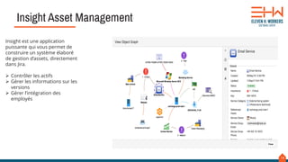 14
Insight Asset Management
Insight est une application
puissante qui vous permet de
construire un système élaboré
de gestion d’assets, directement
dans Jira.
 Contrôler les actifs
 Gérer les informations sur les
versions
 Gérer l’intégration des
employés
 