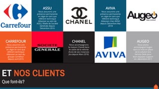 6
CARREFOUR
Nous assurons une
présence permanente
en régie en tant que
référent technique
Atlassian au sein du
groupe Carrefour
depuis avril 2015
ASSU
Nous assurons une
présence permanente
en régie en tant que
référent technique
Atlassian au sein de
ASSU, filialie de Société
Générale depuis
Décembre 2016
CHANEL
Nous accompagnons
la maison Chanel dans
le cadre de la refonte
d’une de ses instances
Jira depuis Mars 2018.
AUGEO
Nous avons
accompagné Augeo
dans la mise en place
de la solution Jira
Service Desk pour
leurs équipes support
en décembre 2017
AVIVA
Nous assurons une
présence permanente
en régie en tant que
référent technique
Atlassian chez AVIVA
depuis Décembre Mai
2018
ET NOS CLIENTS
Que font-ils?
 